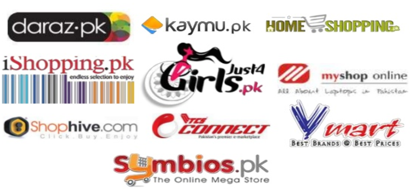 Evolution of E-Commerce in Pakistan